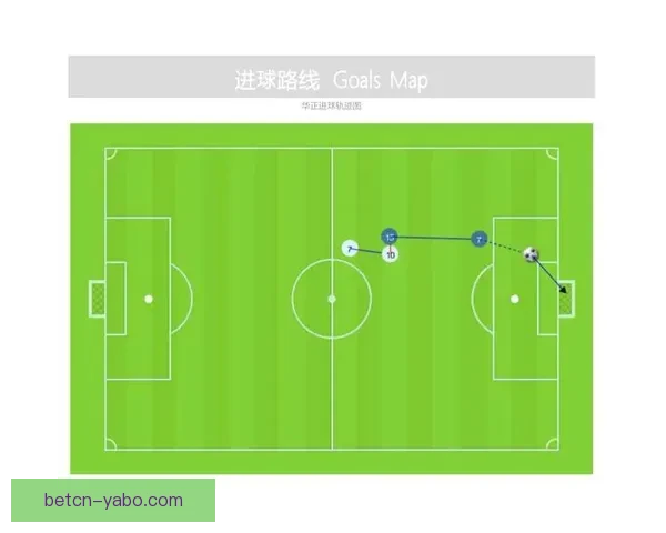足球竞猜官网权威赛事数据分析与投注技巧全攻略指南服务中心